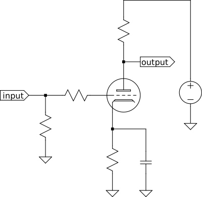 Circuit group